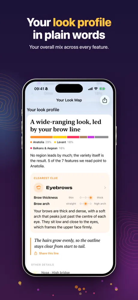 Look profile in plain words with the clearest clue