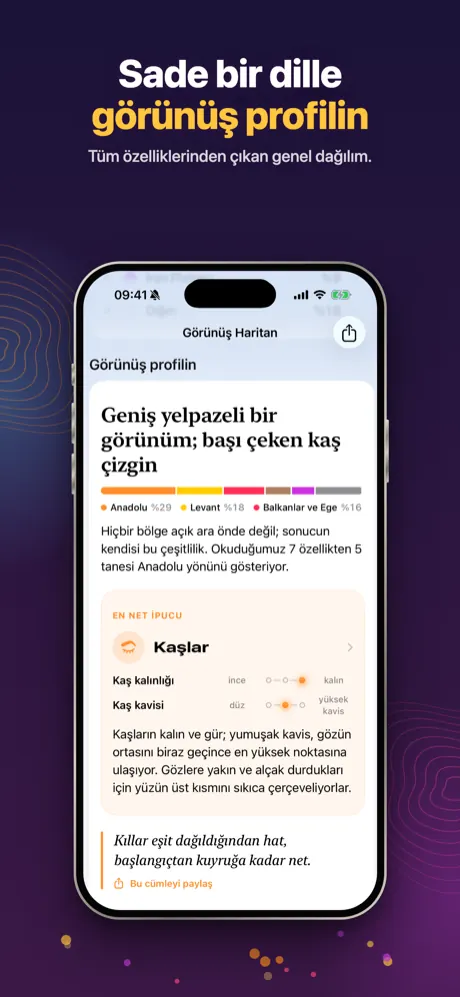 Sade dille görünüş profili ve en net ipucu